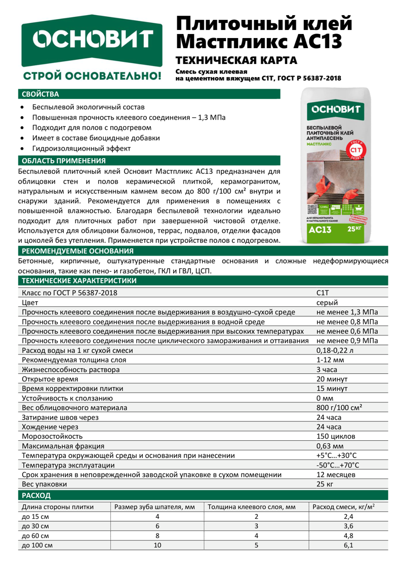 Техническая карта