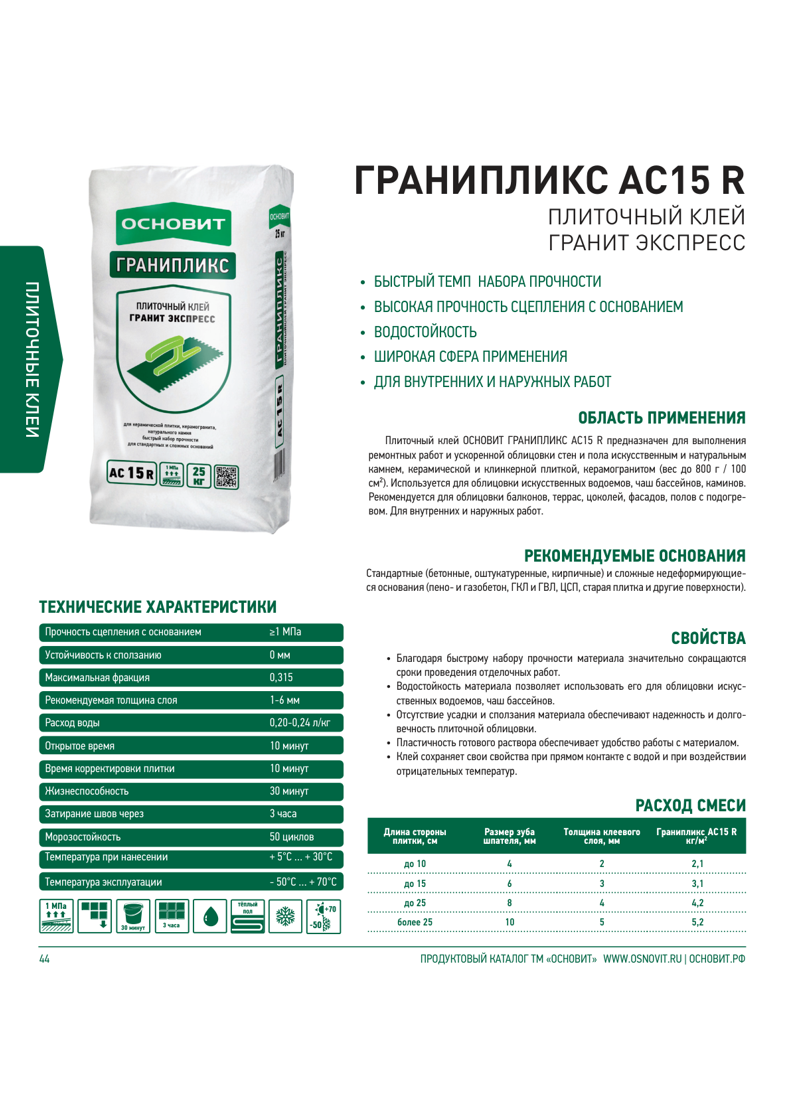Инструкция Гранипликс АС15 R