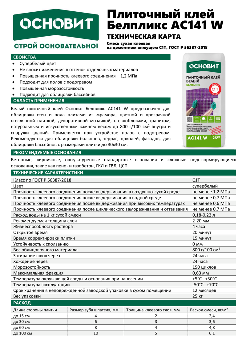 Техническая карта