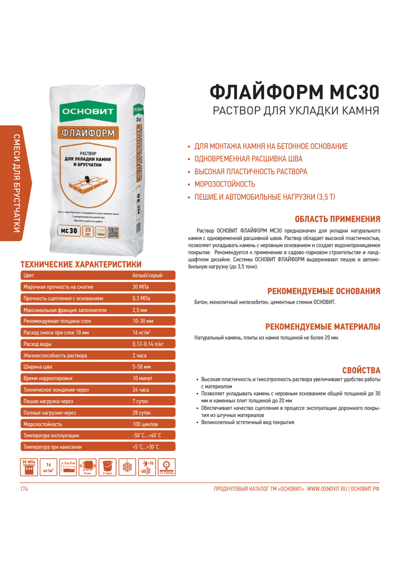 Инструкция по применению