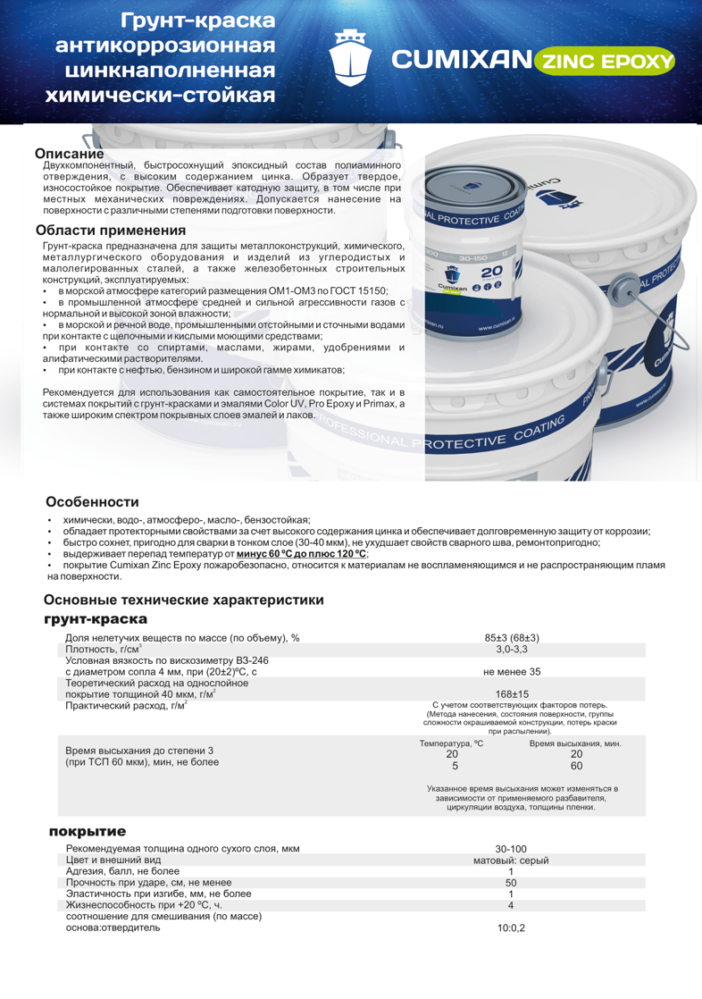Техническое описание Cumixan Zinc Epoxy
