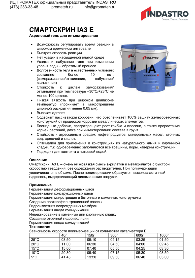 Описание Смартскрин IA3 E