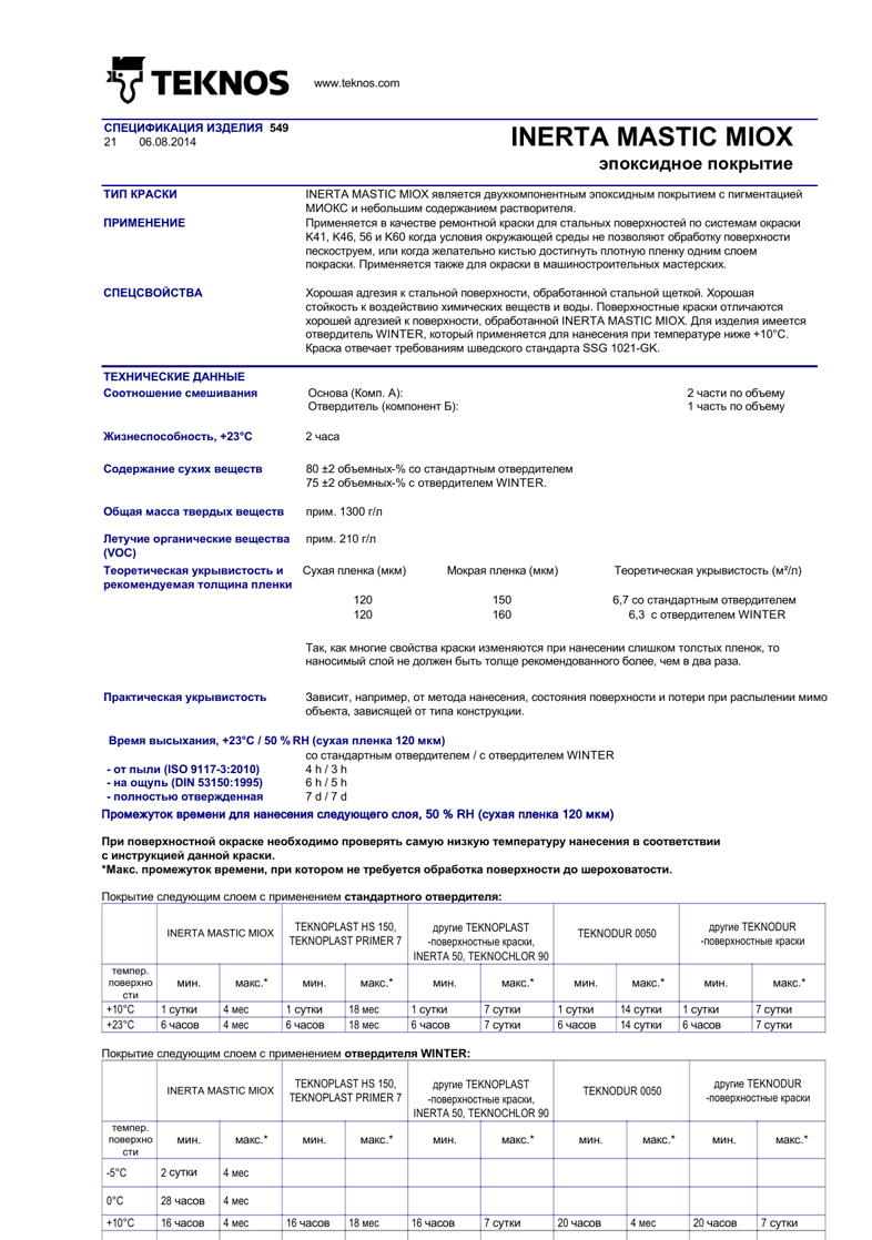 Техническое описание INERTA MASTIC MIOX
