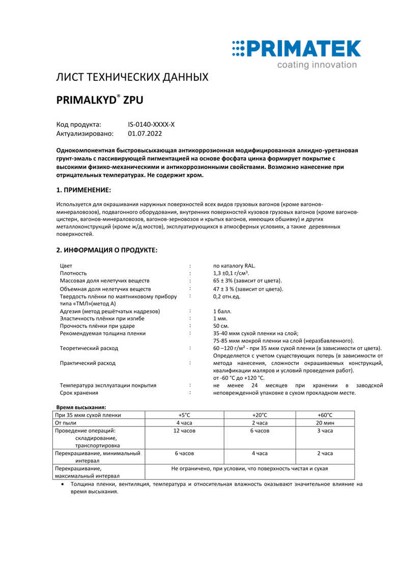 Техническая инструкция PRIMALKYD ZPU для вагонов