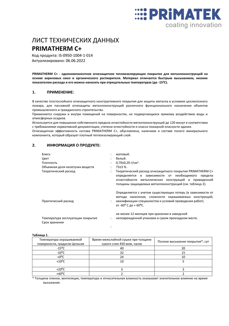 Техническая инструкция PRIMATHERM C+