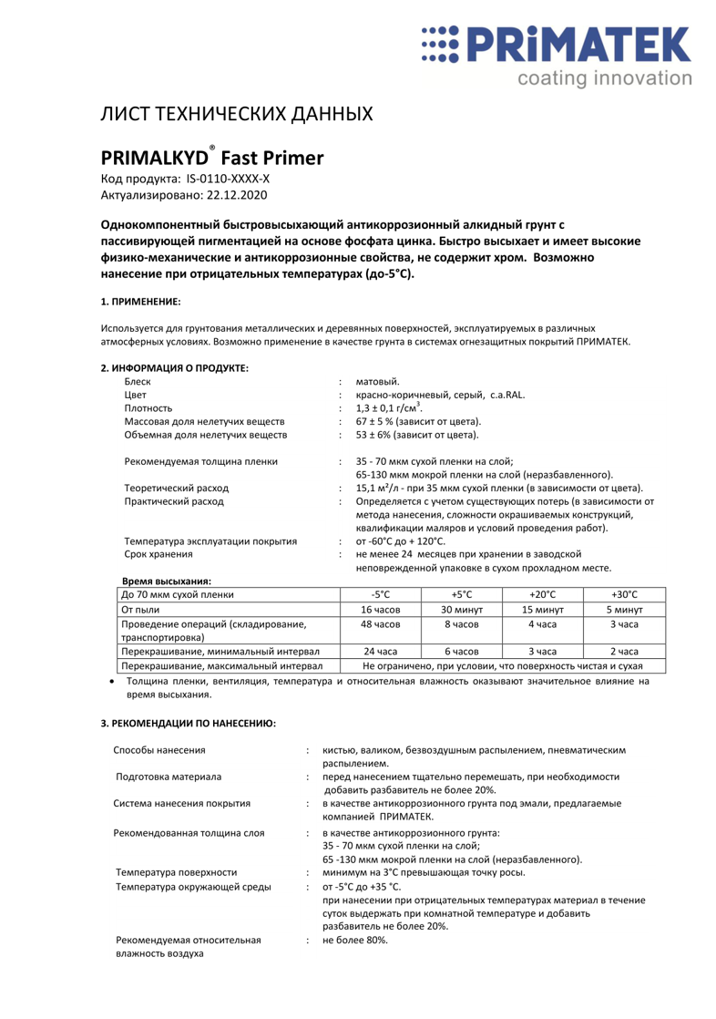 Техническая инструкция PRIMALKYD Fast Primer
