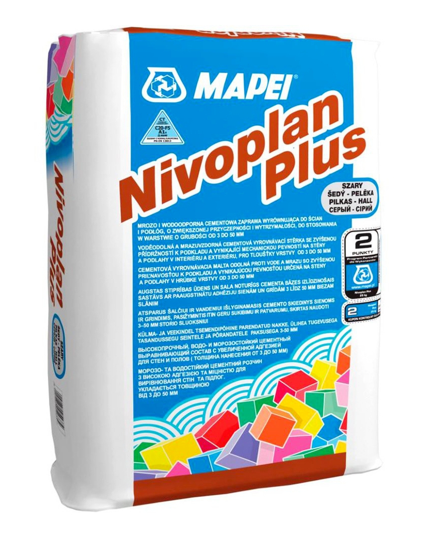 NIVOPLAN PLUS (Нивоплан Плюс)